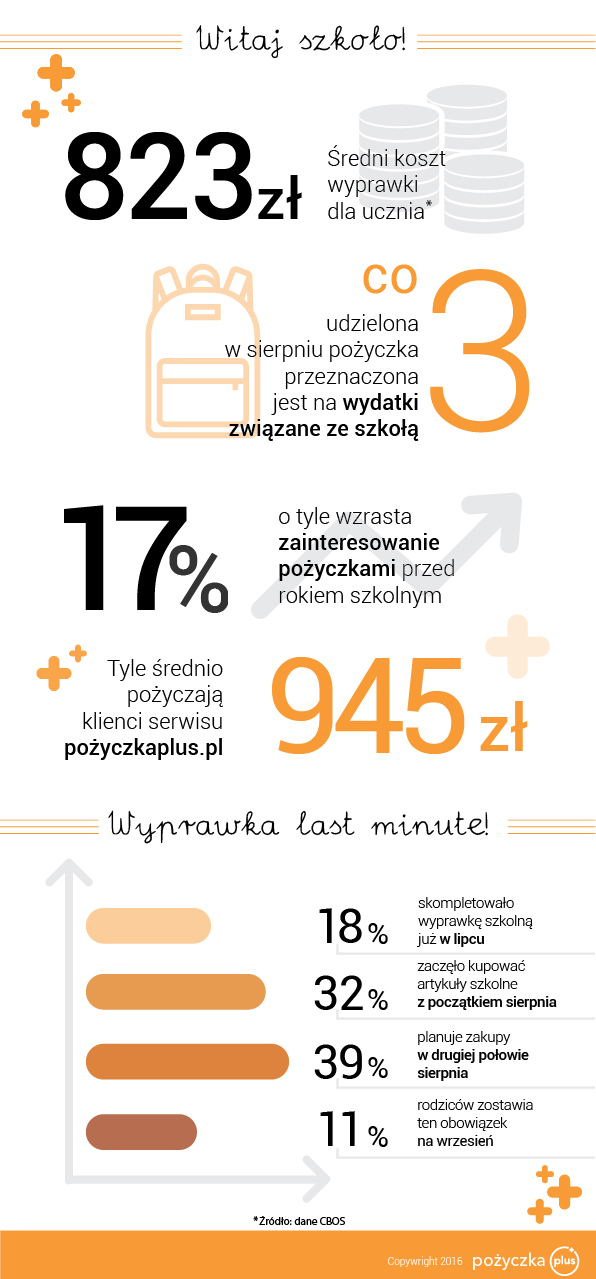Infografika_cz1
