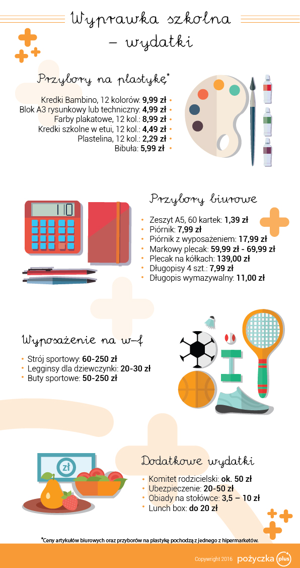 Infografika_cz2